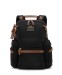 Mochila para Portátil 15